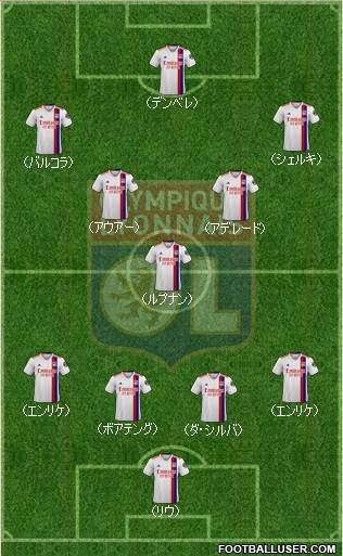 Olympique Lyonnais Formation 2022
