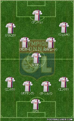 Olympique Lyonnais 4-3-3 football formation