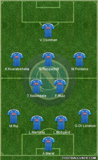 Napoli Formation 2022