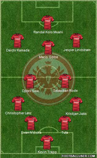 Eintracht Frankfurt football formation