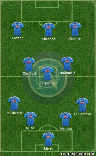 Napoli Formation 2022