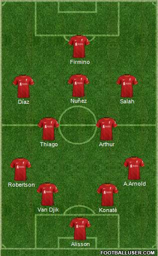Liverpool Formation 2022