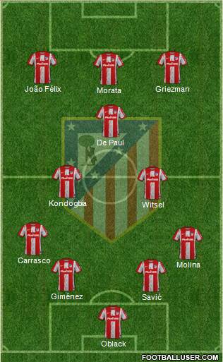 C. Atlético Madrid S.A.D. Formation 2022