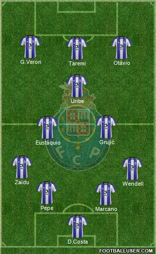 Futebol Clube do Porto - SAD Formation 2022
