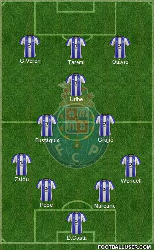 Futebol Clube do Porto - SAD football formation