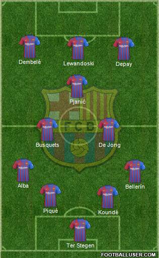 F.C. Barcelona Formation 2022