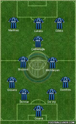 F.C. Internazionale Formation 2022