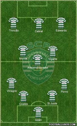 Sporting Clube de Portugal - SAD football formation