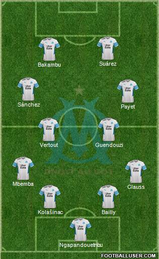 Olympique de Marseille 4-4-2 football formation