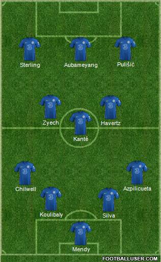 Chelsea Formation 2022