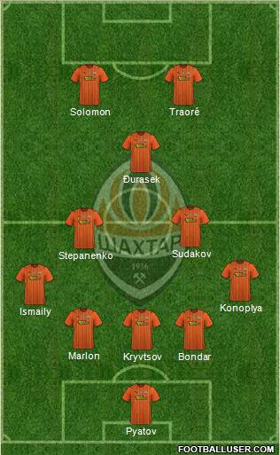 Shakhtar Donetsk football formation