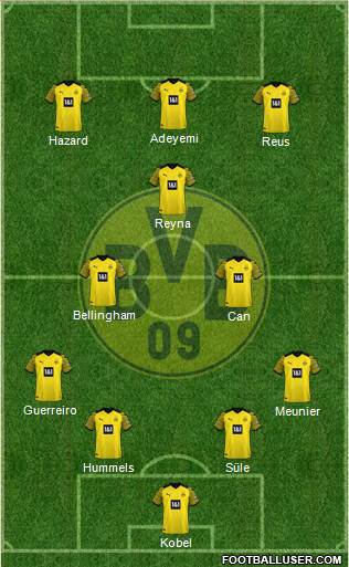 Borussia Dortmund Formation 2022
