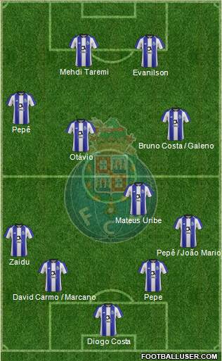 Futebol Clube do Porto - SAD football formation