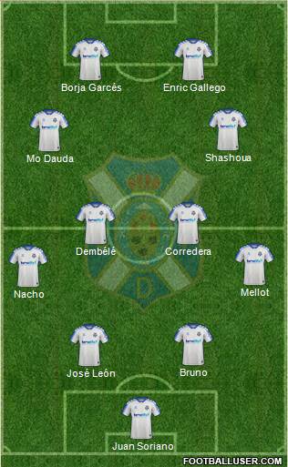 C.D. Tenerife S.A.D. 4-4-2 football formation