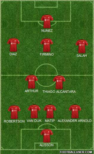 Liverpool Formation 2022