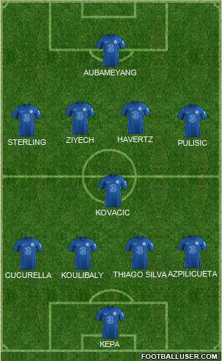 Chelsea Formation 2022
