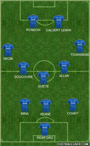 Everton 3-5-2 football formation