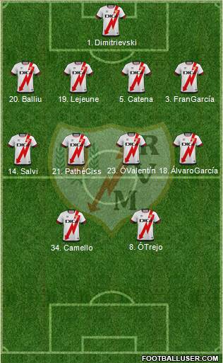 Rayo Vallecano de Madrid S.A.D. football formation