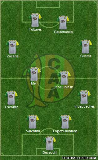 Aldosivi football formation