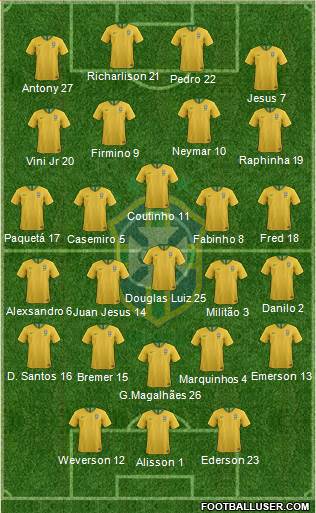 Brazil Formation 2022