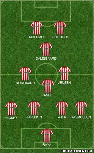 Brentford Formation 2022
