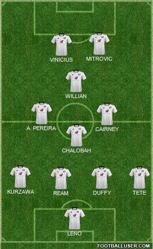 Fulham 4-3-1-2 football formation