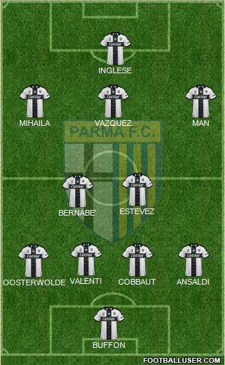 Parma 4-2-3-1 football formation