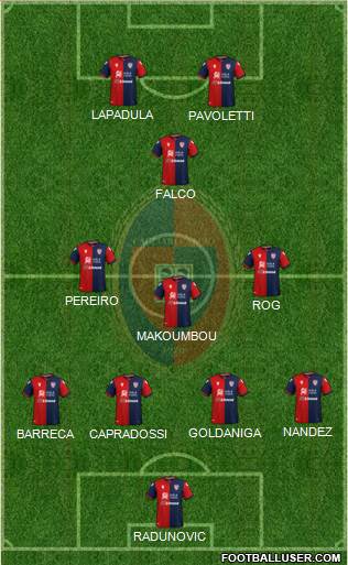 Cagliari Formation 2022