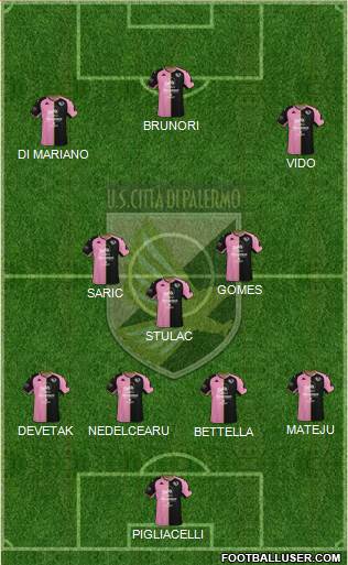 Città di Palermo 4-3-3 football formation