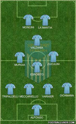 S.P.A.L. Formation 2022