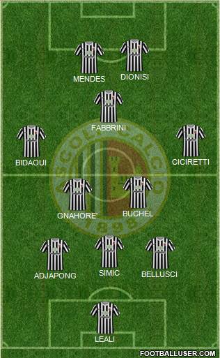 Ascoli 3-4-1-2 football formation