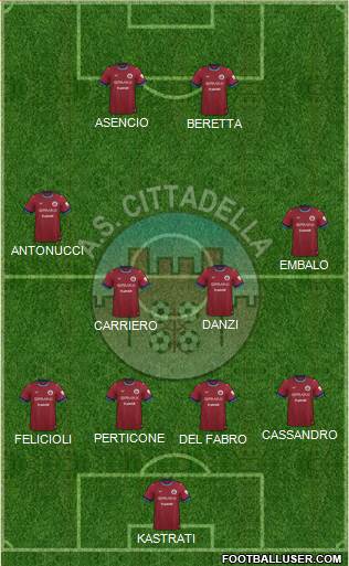 Cittadella Formation 2022