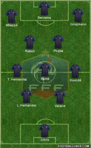 France Formation 2022