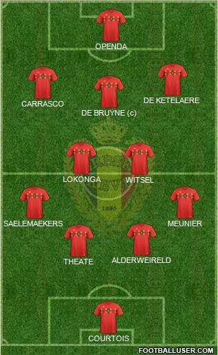 Belgium Formation 2022