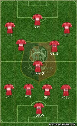 Stade Rennais Football Club football formation