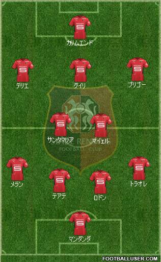 Stade Rennais Football Club Formation 2022