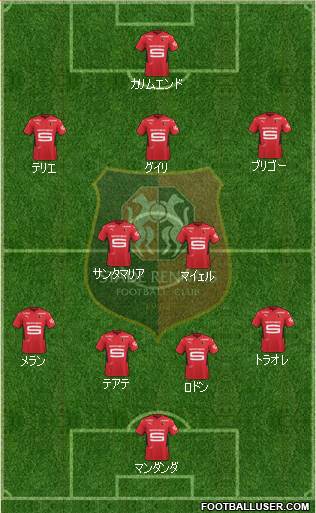 Stade Rennais Football Club 4-2-3-1 football formation