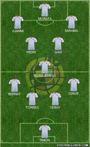 Spain Formation 2022