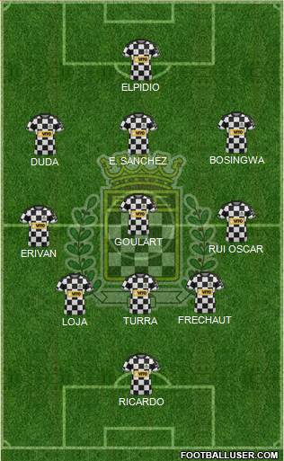 Boavista Futebol Clube - SAD 5-4-1 football formation