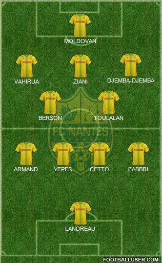 FC Nantes 5-4-1 football formation