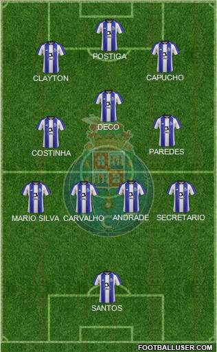 Futebol Clube do Porto - SAD football formation