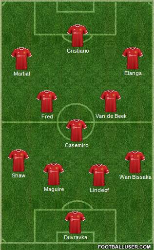 Manchester United Formation 2022
