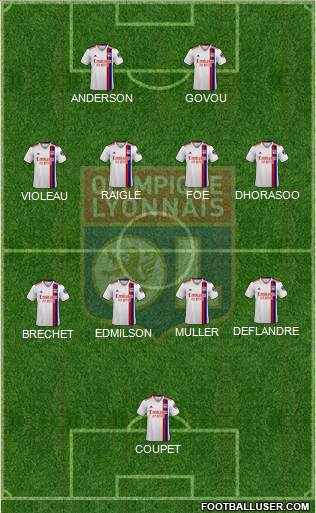 Olympique Lyonnais 5-4-1 football formation