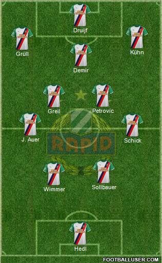 SK Rapid Wien Formation 2022
