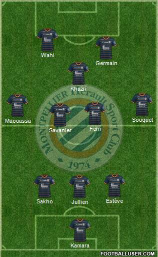 Montpellier Hérault Sport Club football formation