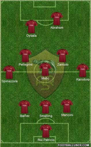 AS Roma Formation 2022