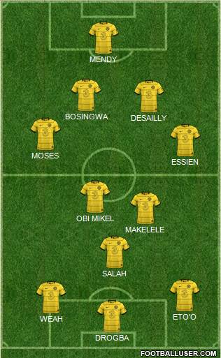 Chelsea Formation 2022