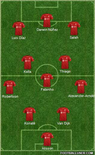 Liverpool Formation 2022