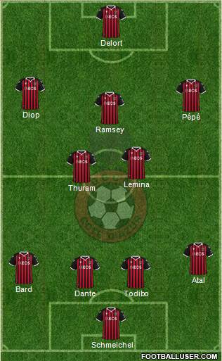 OGC Nice Côte d'Azur 4-2-3-1 football formation