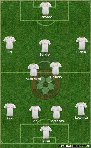 OGC Nice Côte d'Azur 4-2-3-1 football formation